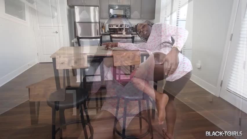 Weekly Round-Up 28th Jul to 1st of Aug 2025